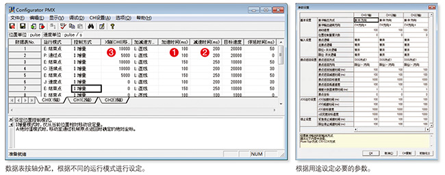 優質高功能運動控制一體機