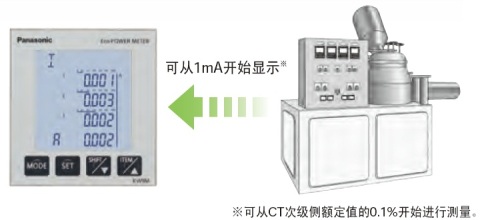 廠家直銷電力品質監控