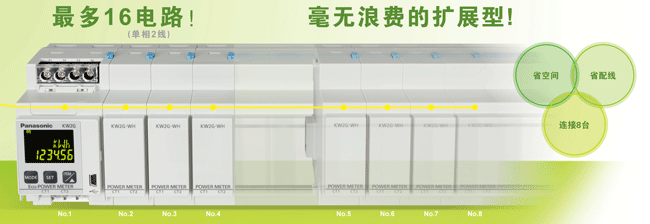 擴展型的電力監控表