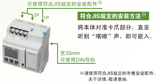 電力監控表安裝