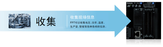 通常把可編程控制器安裝在有保護(hù)外殼的控制柜中，以防止灰塵、油污、水濺